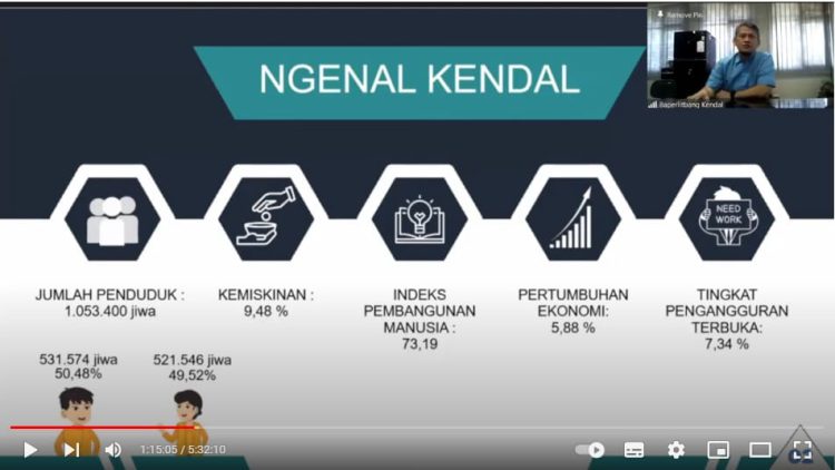 Mahasiswa KKN Unissula Akan Kembangkan Pariwisata Kendal